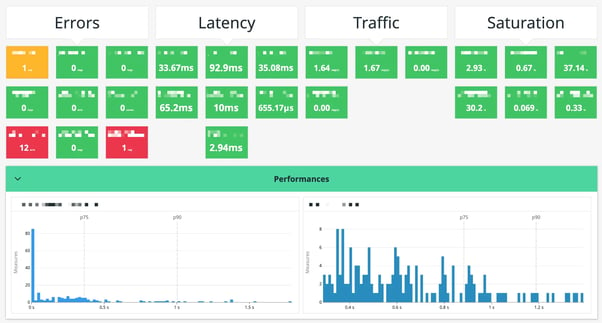 Datadog_monitor